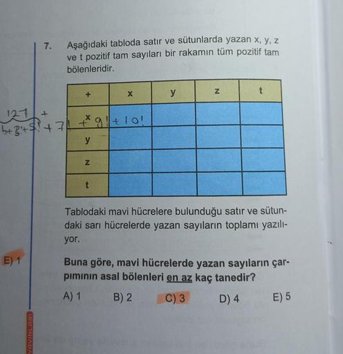 7.
Aşağıdaki tabloda satır ve sütunlarda yazan x, y, z
ve t pozitif tam sayıları bir rakamın tüm pozitif tam
bölenleridir.
Z
+
y
t
X
127+
+ B + $? +71 * g 1 + 10!
z
t
Tablodaki mavi hücrelere bulunduğu satır ve sütun-
daki sarı hücrelerde yazan sayıların t