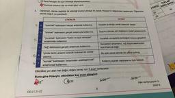 C Sana verdiğim bu sırrı kimseye söylemeyeceksin.
Yüzünde birtakım diş ve tırnak izleri vardı.
TOPLAM
J SAYISI
SORU SAYISI
40
3.
Öğretmen, derste dağıttığı bir etkinliği kontrol etmeye ilk olarak Hüseyin'in kâğıdından başlamıştır. Öğrencinin
etkinlik kâğıdı şu şekildedir:
20
20
ETKİNLİK
CEVAP
5
a
"susmak" kelimesini mecaz anlamda kullanınız.
Adaletin sustuğu yerde haksızlık başlar.
"örtmek" kelimesini gerçek anlamıyla kullanınız.
Suçunu örtmek için başkasını hedef gösteriyordu.
"yuvarlak" kelimesini "kesin ve açık olmayan"
anlamında kullanınız.
Yuvarlak cevaplarla sorduğum soruyu geçiştirdi.
5 c
Gerçekleri anlamanız, sığ düşüncelerinizden
sıyrılmanıza bağlı.
"sığ" kelimesini gerçek anlamıyla kullanınız.
Bu ayki sanat ekinde bir yazısı çıkmış.
e
- 5
İçinde terim anlamlı sözcük bulunan bir cümle
yazınız.
"açmak" kelimesini "birbirinden uzaklaştırmak"
anlamında kullanınız.
Kollarını açarak dakikalarca öyle bekledi.
5f
Etkinlikte yer alan her doğru doğru cevap için 5 puan verilecektir.
Buna göre Hüseyin, etkinlikten kaç puan almıştır?
415
albimo
B) 20
yo
©
C)25
D30
Diğer sayfaya geçiniz.
SINIF 8
3
OD-2/21-22