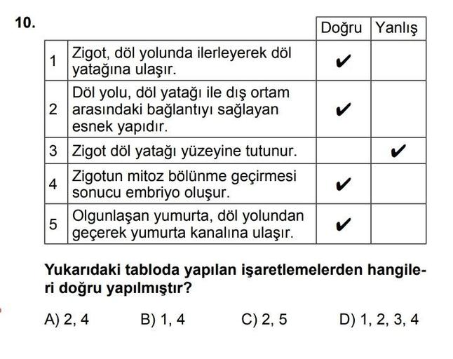 10.
Doğru Yanlış
1
Zigot, döl yolunda ilerleyerek döl
yatağına ulaşır.
Döl yolu, döl yatağı ile dış ortam
2 arasındaki bağlantıyı sağlayan
esnek yapıdır.
3 Zigot döl yatağı yüzeyine tutunur.
Zigotun mitoz bölünme geçirmesi
4
sonucu embriyo oluşur.
Olgunlaş