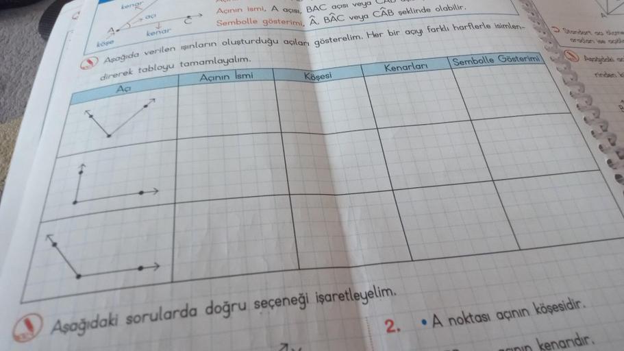 kenar
açısı
kenar
Standart on
oradores
Açinin ismi, A
BAC açısı veya CAU
Sembolle gösterimi. Ā, BAC
veya
CÂB şeklinde olabilir.
Aşağıda verilen ışınların oluşturduğu açıları gösterelim. Her bir açıyı farklı harflerle isimlen-
direrek tabloyu tamamlayalım.