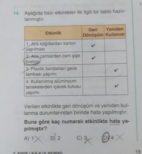 14. Aşağıda bazı etkinlikler ile ilgili bir tablo hazır-
lanmıştır.
Geri Yeniden
Etkinlik
Dönüşüm Kullanım
1. Atik kâğıtlardan karton
yapılması
2. Attk camlardan cam şişe
üretimi
3. Plastik bardaktan gece
lambası yapimi
4. Kullanılmış alüminyum
tenekelerde