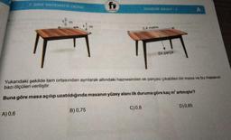 7. SINIF MATEMATİK DERSI
fy
DENEME SINAVI - 3
A
ON
E
m
3,4 metre
Ek parça
Yukarıdaki şekilde tam ortasından ayrılarak altındaki haznesinden ek parçası çıkabilen bir masa ve bu masanın
bazı ölçüleri veriliştir.
Buna göre masa açılıp uzatıldığında masanın yüzey alanı ilk duruma göre kaç m’artmıştır?
D)0,85
C)0,8
B)0,75
A) 0,6