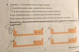 6. Aşağıda K, L, M ve N elementlerine ait bilgiler verilmiştir.
K: 3 periyotta bulunan, yüzeyi mat görünümlü bir elementtir.
L: K ile aynı katman sayısına sahip, elektriği ve isiyi iyi ileten bir elementtir.
M: Isiy k elementine göre iyi, L elementine göre