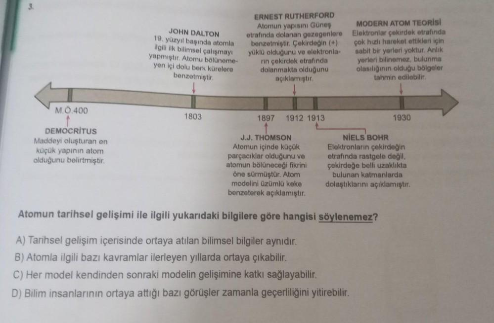 JOHN DALTON
19. yüzyıl başında atomla
ilgili ilk bilimsel çalışmayı
yapmıştır. Atomu bölüneme-
yen içi dolu berk kürelere
benzetmiştir
ERNEST RUTHERFORD
Atomun yapısını Güneş MODERN ATOM TEORİSİ
etrafında dolanan gezegenlere Elektronlar çokirdek etrafında