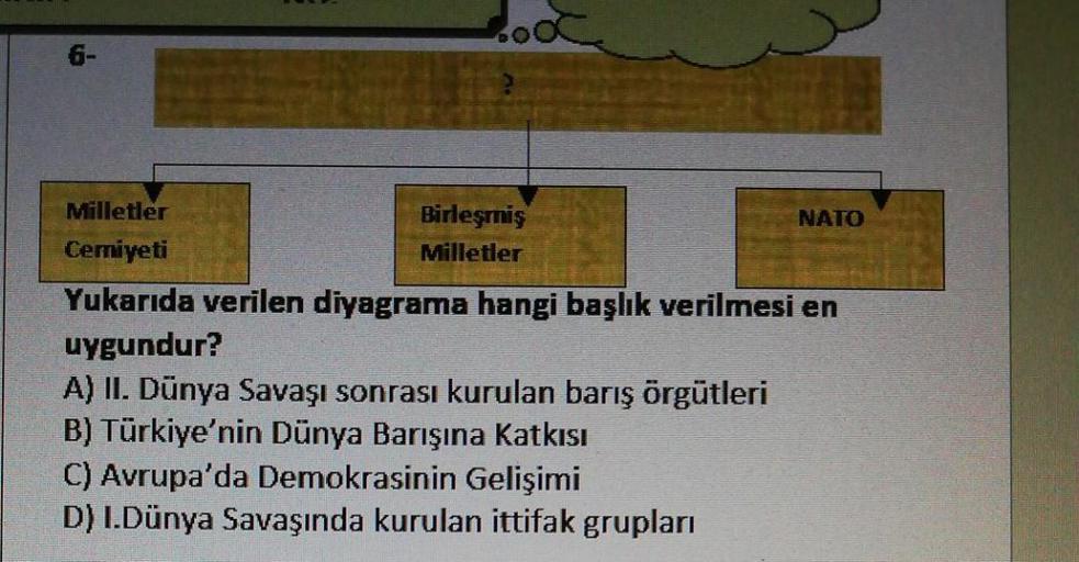 .ooc
NATO
Milletler
Birleşmiş
Cemiyeti
Milletler
Yukarıda verilen diyagrama hangi başlık verilmesi en
uygundur?
A) II. Dünya Savaşı sonrası kurulan barış örgütleri
B) Türkiye'nin Dünya Barışına katkısı
C) Avrupa'da Demokrasinin Gelişimi
D) I.Dünya Savaşında kurulan ittifak grupları
