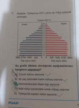 7.
Aşağıda, Türkiye'nin 2017 yılına ait nüfus piramidi
verilmiştir.
Türkiye (2017)
Erkek
Kadın
90+
85-89
80-84
75-79
70-74
65-69
60-64
55-59
50-54
45-49
40-44
35-39
30-34
25-29
20-24
15-19
10-14
5-9
0-4
0
0
3600 2700 1800 900
Kişi sayısı (bin)
900 1800 2700 3600
Kişi sayısı (bin)
Bu grafik dikkate alındığında aşağıdakilerden
hangisine ulaşılamaz?
A) Çocuk nüfusu sayısına
B) 65 yaş üstündeki kadın nüfusu oranına v
Kilometrekareye düşen kişi sayısına
D) Aktif nüfus içerisindeki erkek nüfusu oranına
E) Türkiye'nin toplam nüfus sayısına
PUAN
1
