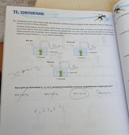 11. DENEME
M ve N canlılarını
10. Fotosentez hızının işığın rengine bağlı olup olmadığını incelemek isteyen bir öğrenci özdeş ortamlarda, özdeş su bitkileri kul-
lanarak kontrollü bir deney düzenliyor.
Deneyde özdeş kapların içindeki özdeş bitkileri kapalı
