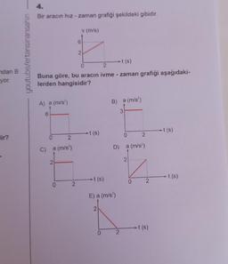 Bir aracın hız - zaman grafiği şekildeki gibidir.
v (m/s)
6.
youtube/ertansinansahin
2
t(s)
O
ndan B
yor.
2.
Buna göre, bu aracın ivme - zaman grafiği aşağıdaki-
lerden hangisidir?
A) a (m/s)
B) a (m/s)
3
6
-t(s)
-t(s)
0
2
Bir?
0
2
.
.
C)
a (m/s)
D)
a (m/s)
2
2
2
A
t(s)
t(s)
0
2
0
N
E) a (m/s)
2
t(s)
2
