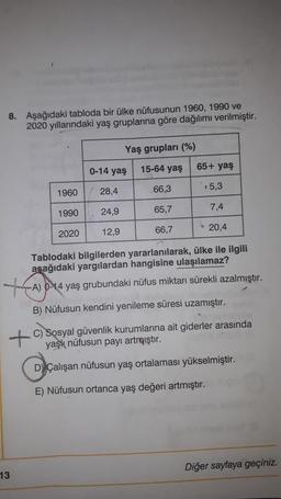 8. Aşağıdaki tabloda bir ülke nüfusunun 1960, 1990 ve
2020 yıllarındaki yaş gruplarına göre dağılımı verilmiştir.
Yaş grupları (%)
15-64 yaş
65+ yaş
0-14 yaş
1960
28,4
66,3
5,3
1990
7,4
24,9
65,7
2020
12,9
66,7
20,4
Tablodaki bilgilerden yararlanılarak, ül