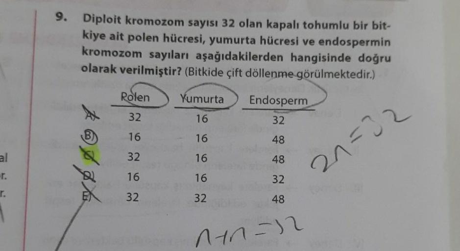 9. Diploit kromozom sayısı 32 olan kapalı tohumlu bir bit-
kiye ait polen hücresi, yumurta hücresi ve endospermin
kromozom sayıları aşağıdakilerden hangisinde doğru
olarak verilmiştir? (Bitkide çift döllenme görülmektedir.)
Rolen
Yumurta
Endosperm
32
16
32