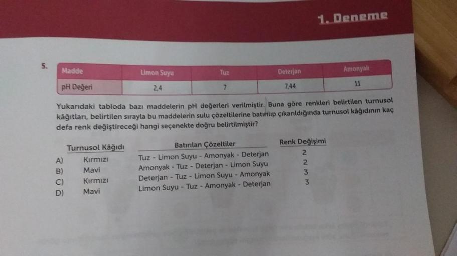 1. Deneme
5.
Madde
Limon Suyu
Tuz
Deterjan
Amonyak
11
pH Değeri
2.4
7
7,44
Yukarıdaki tabloda bazı maddelerin pH değerleri verilmiştir. Buna göre renkleri belirtilen turnusol
kâğıtları, belirtilen sırayla bu maddelerin sulu çözeltilerine batırılıp çıkarıld