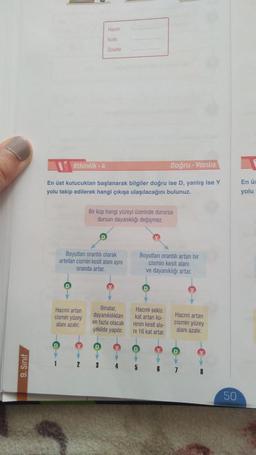 Hac
Kami
Oxue
10% Etkinlik : 4
Doğru - Yanlış
En üst kutucuktan başlanarak bilgiler doğru ise D, yanlış ise Y
yolu takip edilerek hangi çıkışa ulaşılacağını bulunuz.
En us
yolu
Bir küp hangi yüzeyi üzerinde durursa
dursun dayanıklığı değişmez.
Boyutları orantılı olarak
artinlan cismin kesit alanı aynı
aranda artar.
Boyutları orantılı artan bir
cismin kesit alani
ve dayanıklığı artar.
Hacmi artan
cismin yüzey
alanı azalır
Binalar
dayanıklılıklar
en fazla olacak
şekilde yapılır,
Hacmi sekiz
kat artan ku-
renin kesit ala-
ni 16 kat artar.
Hacmi artan
cismin yüzey
alanı azalır
D
D
D
9. Sinif
1
2
3
4
5
8
7
8
50