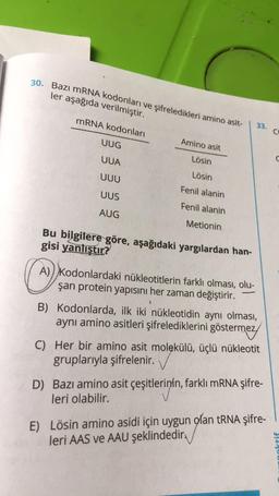 30. Bazı mRNA kodonları ve şifreledikleri amino asit-
ler aşağıda verilmiştir.
mRNA kodonları
33.
CO
UUG
Amino asit
UUA
Lösin
UUU
Lösin
Fenil alanin
UUS
Fenil alanin
AUG
Metionin
Bu bilgilere göre, aşağıdaki yargılardan han-
gisi yanlıştır?
A)) Kodonlardaki nükleotitlerin farklı olması, olu-
şan protein yapısını her zaman değiştirir.
B) Kodonlarda, ilk iki nükleotidin aynı olması,
aynı amino asitleri şifrelediklerini göstermez
C) Her bir amino asit molekülü, üçlü nükleotit
gruplarıyla şifrelenir.
D) Bazi amino asit çeşitlerinin, farklı mRNA şifre-
leri olabilir.
E) Lösin amino asidi için uygun olan tRNA şifre-
leri AAS ve AAU şeklindedir
naktif