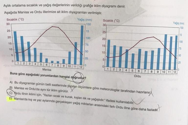 Aylık ortalama sıcaklık ve yağış değerlerinin verildiği grafiğe iklim diyagramı denir.
Aşağıda Manisa ve Ordu illerimize ait iklim diyagramları verilmiştir.
Sıcaklik (°C)
Yağış (mm) Sıcaklık (C)
150
30
30
Yağış (mm)
150
25
15
25
15
20
100
20
100
15
175
15