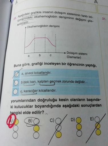 A
29. Aşağıdaki grafikte insanın dolaşım sisteminin farklı bö-
oksihemoglobin derişiminin değişimi gös-
31.
lümlerindeki
terilmiştir.
Oksihemoglobin derişimi
a
b
Dolaşım sistemi
(Damarlar)
C
Buna göre, grafiği inceleyen bir öğrencinin yaptığı,
a, alveol kı