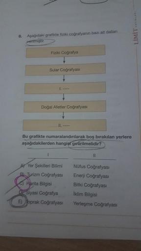 LİMİT YAYINLARI
6.
Aşağıdaki grafikte fiziki coğrafyanın bazı alt dalları
verilmiştir.
Fiziki Coğrafya
Sular Coğrafyasi
1. ----
Doğal Afetler Coğrafyası
II. ----
Bu grafikte numaralandırılarak boş bırakılan yerlere
aşağıdakilerden hangisi getirilmelidir?
1