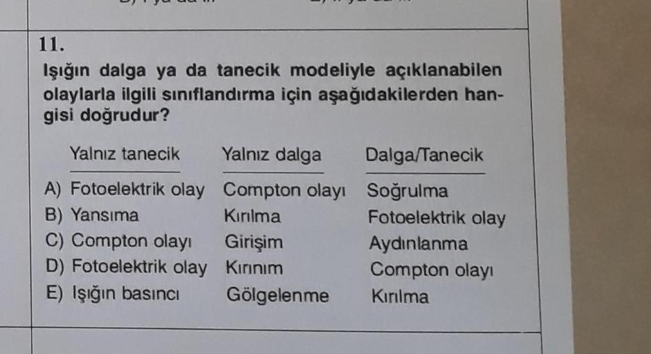 11.
Işığın dalga ya da tanecik modeliyle açıklanabilen
olaylarla ilgili sınıflandırma için aşağıdakilerden han-
gisi doğrudur?
Yalnız tanecik
Yalnız dalga
Dalga/Tanecik
A) Fotoelektrik olay
Compton olayı
Soğrulma
B) Yansıma
Kırılma
Fotoelektrik olay
C) Com