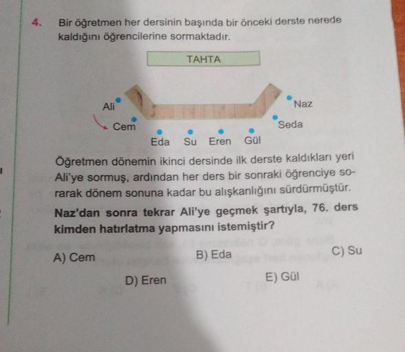 Bir öğretmen her dersinin başında bir önceki derste nerede
kaldığını öğrencilerine sormaktadır.
TAHTA
Ali
Naz
Cem
Seda
Eda Su Eren Gül
Öğretmen dönemin ikinci dersinde ilk derste kaldıkları yeri
Ali'ye sormuş, ardından her ders bir sonraki öğrenciye so-
ra