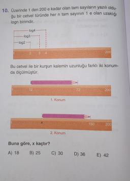 10. Üzerinde 1 den 200 e kadar olan tam sayıların yazılı oldu-
ğu bir cetvel türünde her n tam sayının 1 e olan uzaklığı
logn birimdir.
-log4
-log3
log2-
1
1
1
1
2
3 4
200
Bu cetvel ile bir kurşun kalemin uzunluğu farklı iki konum-
da ölçülmüştür.
12
72
200
1. Konum
2. Konum
Buna göre, x kaçtır?
A) 18
B) 25
C) 30
D) 36
150
200
E) 42