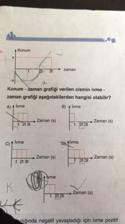 Konum
-
zaman
21 3t
+
Konum-zaman grafiği verilen cismin ivme -
zaman grafiği aşağıdakilerden hangisi olabilir?
A) ↑ İvme
B) İvme
T
Zaman (s)
Zaman (s)
t 2t 3t
t 2t 3t
Aİvme
D)
Zaman (s)
Zaman (s)
vme
C)
K
4
İvme
t 2t 3t
t 2t 3t
JO
Zaman (s)
t 2t 3t
alığında negatif yavaşladığı için ivme pozitif