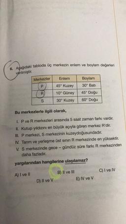 6. Aşağıdaki tabloda üç merkezin enlem ve boylam değerleri
verilmiştir.
Merkezler
Enlem
Boylam
P
45° Kuzey
30° Batı
R
10° Güney
45° Doğu
S
30° Kuzey
60° Doğu
Bu merkezlerle ilgili olarak,
1. P ve R merkezleri arasında 5 saat zaman farkı vardır.
II. Kutup yıldızını en büyük açıyla gören merkez R'dir.
III. P merkezi, S merkezinin kuzeydoğusundadır.
IV. Tarım ve yerleşme üst sınırı R merkezinde en yüksektir.
V. S merkezinde gece - gündüz süre farkı R merkezinden
daha fazladır.
yargılarından hangilerine ulaşılamaz?
C) I ve IV
B) II ve III
A) I ve II
D) II ve V
E) IV ve V