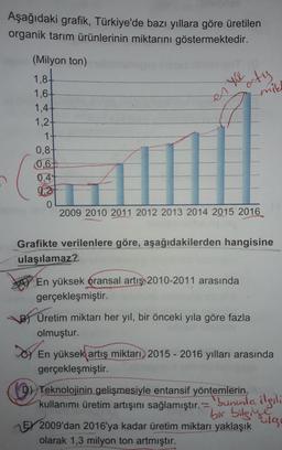 Aşağıdaki grafik, Türkiye'de bazı yıllara göre üretilen
organik tarım ürünlerinin miktarını göstermektedir.
(Milyon ton)
1,8£
1,6+
Conty
1.4-
a
1,2+
14
0,8-
0,6
0,4
0.2
0
2009 2010 2011 2012 2013 2014 2015 2016
Grafikte verilenlere göre, aşağıdakilerden ha
