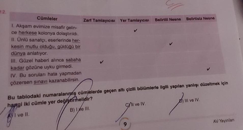 12.
Cümleler
Zarf Tamlayıcısı Yer Tamlayıcısı
Belirtill Nesne Belirtisiz Nesne
1. Akşam evimize misafir gelin-
ce herkese kolonya dolaştırıldı.
II. Ünlü sanatçı, eserlerinde her-
kesin mutlu olduğu, güldüğü bir
dünya anlatıyor.
III. Güzel haberi alınca sab