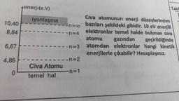 10,40
8,84
6,67
4,86
0
enerji(e.V)
iyonlaşma
Civa Atomu
temel hal
--n=4
-n=3
-n=2
Tabl
Civa atomunun enerji düzeylerinden
bazıları şekildeki gibidir. 10 eV enerjili
elektronlar temel halde bulunan civa
atomu
gazından
geçirildiğinde
atomdan elektronlar hangi kinetik
enerjilerle çıkabilir? Hesaplayınız.