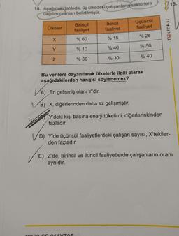 14. Aşağıdaki tabloda, üç ülkedeki çalışanların sektörlere
dağılım oranları belirtilmiştir.
Birincil
İkincil
Ülkeler
Üçüncül
faaliyet
faaliyet
faaliyet
X
% 60
% 15
% 25
Y
% 10
% 40
% 50,
% 30
% 30
% 40
Bu verilere dayanılarak ülkelerle ilgili olarak
aşağıd