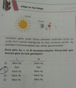 HOCAM
Gölge ve Yarı Gölge
Güneş
Dünya
Ay
L
MK
Güneş'ten gelen ışınlar Dünya atmosferi tarafından kırılıp bu
ışınlar Ay'ın üzerine düştüğünde Ay farklı renklerde görülür. Ay
şekildeki K konumundayken sarı renkte gözükmektedir.
Buna göre Ay, L ve M konumlarındayken Dünya'daki göz-
lemciye göre ne renk görülebilir?
L
M
A)
Mavi Ay
Kanlı Ay
Sarı
Sarı
Mavi Ay
C)
Kanlı Ay
Kanlı Ay
D)
Kanlı Ay
Mavi Ay
E)
Mavi Ay