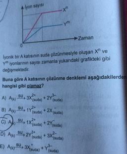 lyon sayısı
-Xn
ym
Zaman
lyonik bir A katısının suda çözünmesiyle oluşan X" ve
ym iyonlarının sayısı zamanla yukarıdaki grafikteki gibi
değişmektedir.
Buna göre A katısının çözünme denklemi aşağıdakilerden
hangisi gibi olamaz?
A) A(k) SU 3X2+
+
2Y³-
(suda) (suda)
B) A SU 12+
+ 2X (suda)
(suda)
C) Ak)
su, 1x2+
X(suda) + 2Y(suda)
D) A(K) Su,23+
(suda) + 3X2-
(suda)
su, 3X (suda) +Y(suda)
E) A(k)