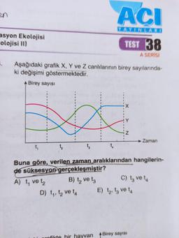 ACI
YAYINLARI
TEST 38
A SERÍSI
Aşağıdaki grafik X, Y ve Z canlılarının birey sayılarında-
ki değişimi göstermektedir.
A Birey sayısı
Zaman
t₁
t₂
t₂
t₂
Buna göre, verilen zaman aralıklarından hangilerin-
de süksesyon gerçekleşmiştir?
A) t₁ ve t₂
B) 1₂ ve ta
C) t3 ve t4
D) t₁, t2 ve 14
E) to t3 ve t4
profikte hir hayvan Birey sayısı
en
asyon Ekolojisi
olojisi II)
4.
N