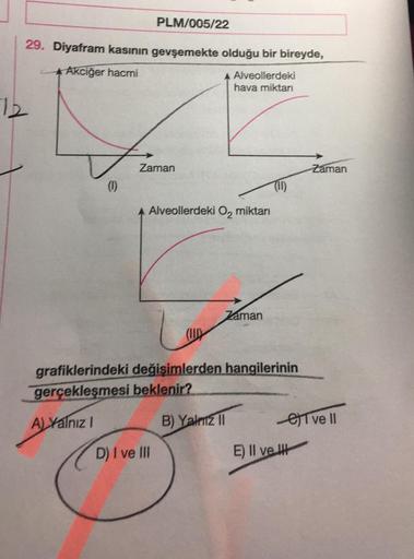 PLM/005/22
29. Diyafram kasının gevşemekte olduğu bir bireyde,
Akciğer hacmi
Alveollerdeki
hava miktarı
12
Zaman
Alveollerdeki O₂ miktarı
Zaman
L
grafiklerindeki değişimlerden hangilerinin
gerçekleşmesi beklenir?
A) Yalnız I
B) Yalnız II
D) I ve III
(1)
(I