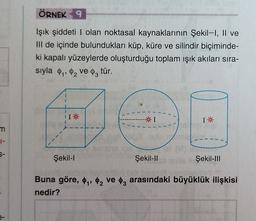 m
1-
6-
ÖRNEK 9
Işık şiddeti I olan noktasal kaynaklarının Şekil-I, II ve
III de içinde bulundukları küp, küre ve silindir biçiminde-
ki kapalı yüzeylerde oluşturduğu toplam ışık akıları sıra-
sıyla ₁, ₂ ve 3 tür.
I*
*I
I*
Şekil-I
Şekil-Il
Şekil-III
STEINS
Buna göre, ₁, 2 ve 3 arasındaki büyüklük ilişkisi
nedir?
2
1
1
1
$