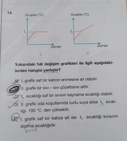 Sıcaklık (°C)
Sıcaklık (°C)
E E
Zaman
Zaman
1.
II.
Yukarıdaki hâl değişim grafikleri ile ilgili aşağıdaki-
lerden hangisi yanlıştır?
A 1. grafik saf bir katının erimesine ait olabilir.
II. grafik bir sivI - SIVI Çözeltisine aittir.
B
CYt, sıcaklığı saf bir sıvının kaynama sıcaklığı olabilir.
D) II. grafik oda koşullarında tuzlu suya aitse to sicak-
liği 100 °C den yüksektir.
SEI. grafik saf bir katıya ait ise t₁ sıcaklığı sıvısının
donma sıcaklığıdır.
erine.
14.