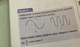 Örnek 6:
TC-1
Özdeş esnek ve türdeş ortamlarda üretilen K ve L periyodik
dalgaları Şekil I ve Şekil II de verilmiştir.
N M
K
L
Birim kareler özdeş olduğuna göre, dalgaların frekans-
fk
ları oranı kaçtır?
L