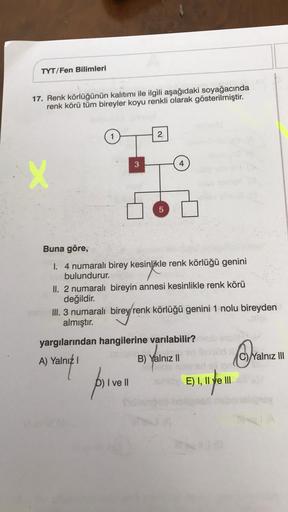 TYT/Fen Bilimleri
17. Renk körlüğünün kalıtımı ile ilgili aşağıdaki soyağacında
renk körü tüm bireyler koyu renkli olarak gösterilmiştir.
2₁
X
5
Buna göre,
1. 4 numaralı birey kesinlikle renk körlüğü genini
bulundurur.
II. 2 numaralı bireyin annesi kesinli