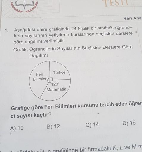 TESTI
Veri Anal
1. Aşağıdaki daire grafiğinde 24 kişilik bir sınıftaki öğrenci-
lerin sayılarının yetiştirme kurslarında seçtikleri derslere
göre dağılımı verilmiştir.
Grafik: Öğrencilerin Sayılarının Seçtikleri Derslere Göre
Dağılımı
Türkçe
Fen
Bilimleri

