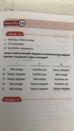 Peron Föy 28
Örnek .. 3
I. Kablosuz internet cihazı
II. TV kumandası
III. Kozmikfon radyasyonu
Verilen elektromanyetik dalgaların sınıflandırılması aşağıda-
kilerden hangisinde doğru verilmiştir?
1
||
|||
A)
Mikrodalga
Kızılötesi ışın
Radyo dalgaları
B) Radyo dalgaları
Kızılötesi ışın
Mikrodalga
C) Radyo dalgaları
Mikrodalga
Kızılötesi ışın
D)
Kızılötesi ışın
Mikrodalga
Radyo dalgaları
E)
Mikrodalga
Radyo dalgaları
Radyo dalgaları
Çözüm .. 3