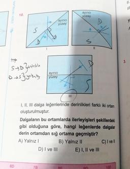 ESEN YAYINLARI
10.
S
SADZW=66
Dosy young
6D
ayırıcı
yüzey
7B
ayırıcı
yüzey
AF
S
||
ayırıcı
yüzey
|||
I, II, III dalga leğenlerinde derinlikleri farklı iki ortam
oluşturulmuştur.
Dalgaların bu ortamlarda ilerleyişleri şekillerdeki
gibi olduğuna göre, hangi leğenlerde dalgalar
derin ortamdan sığ ortama geçmiştir?
A) Yalnız I
B) Yalnız II
C) I ve ll
D) I ve III
E) I, II ve III
an
10D
D
3.
11.
y
F