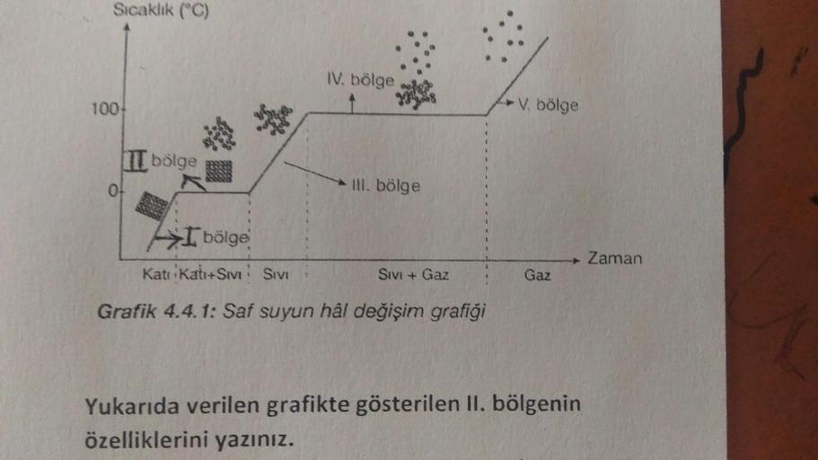 Sıcaklık (C)
I bölge
100+
of
IV. bölge
III. bölge
V. bölge
I bölge
Kati Kati+SivI SIVI
SIVI + Gaz
Gaz
Grafik 4.4.1: Saf suyun hâl değişim grafiği
Yukarıda verilen grafikte gösterilen II. bölgenin
özelliklerini yazınız.
Zaman