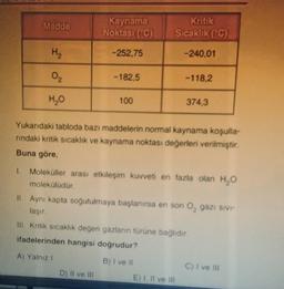 Kaynama
Noktası (°C)
Kritik
Sıcaklık (C)
Madde
H₂
-252,75
-240,01
0₂
-182,5
-118,2
H₂O
100
374,3
Yukarıdaki tabloda bazı maddelerin normal kaynama koşulla-
rındaki kritik sıcaklık ve kaynama noktası değerleri verilmiştir.
Buna göre,
1 Moleküller arası etkileşim kuvveti en fazla olan H₂O
molekülüdür.
II. Aynı kapta soğutulmaya başlanırsa en son O₂ gazi sivi-
laşır.
III. Kritik sıcaklık değeri gazların türüne bağlıdır.
ifadelerinden hangisi doğrudur?
A) Yalnız I
B) I ve II
C) I ve III
D) II ve III
E) I, II ve III