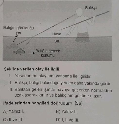 Balıkçı
Balığın görüldüğü
yer
Hava
Su
Balığın gerçek
konumu
Şekilde verilen olay ile ilgili,
1. Yaşanan bu olay tam yansıma ile ilgilidir.
II. Balıkçı, balığı bulunduğu yerden daha yakında görür.
III. Balıktan gelen ışınlar havaya geçerken normalden
uzakla