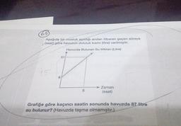 65
Aşağıda bir musluk açıldığı andan itibaren geçen süreye
(saat) göre havuzun doluluk kısmı (litre) verilmiştir.
Havuzda Bulunan Su Miktarı (Litre)
51
45
6
5
Zaman
(saat)
Grafiğe göre kaçıncı saatin sonunda havuzda 87 litre
su bulunur? (Havuzda taşma olmamıştır.)