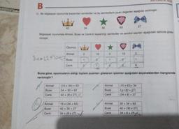 MATEMATIK TEST
B-
15. Bir bilgisayar oyununda kazanılan semboller ve bu sembollerin puan değerleri aşağıda verilmiştir.
27
42
34
63
30
Bilgisayar oyununda Ahmet, Buse ve Cenk'in kazandığı semboller ve sembol sayıları aşağıdaki tabloda göste
rilmiştir.
Oyuncu
Ahmet
0
15
0
15
0
Bus 62+30+27
Buse
0
1
Cenk
0
1
0
8
Buna göre, oyuncuların aldığı toplam puanları gösteren işlemler aşağıdaki seçeneklerden hangisinde
verilmiştir?
1
Ahmet
(15 x 34) +63
Ahmet
(15 x 63) + 34
Buse
34 +30 +63
Buse
3x (30+27)
Cenk
42 + (8 x 27)X
Cenk
(34 x 8) + 27
Ahmet
15 x (34 +63)
Ahmet
30+34 +63
Buse
42 +30 +27
Buse
42 + (30 x 27)
Cenk
34+ (8 x 27)
Cenk
34+8+27