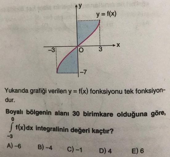 y-f-x-3-x-3-7-yukar-da-grafi-i-verilen-lise-matematik