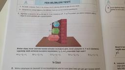 A
FEN BİLİMLERİ TESTİ
1. Bu testte sırasıyla, Fizik (1-14), Kimya (15-27), Biyoloji (28-40) ile ilgili 40 soru vardır.
2. Cevaplarınızı, cevap kâğıdının Fen Bilimleri Testi için ayrılan kısmına işaretleyiniz.
1. Ağırlıkları sırasıyla G, 3G ve 2G olan X, Y ve Z bloklarına 3F, F ve F kuvvetleri, yer çekimi ivmesinin sabit ol
duğu bir yerde şekildeki gibi uygulanmaktadır.
X
3F
F
Bloklar düşey duvar üzerinde hareket etmeden durduğuna göre, duvar yüzeyinin X, Y ve Z cisimlerine
uyguladığı statik sürtünme kuvvetinin büyüklükleri; fx, fy ve fz arasındaki ilişki nedir?
A) fx > fz > fy
B) fy > fz > fx
C) fx = fy > fz
D) fy> fx = fz
E) fx > fy=fz
SINAV
2. Motoru çalışmayan bir lokomotif 10 m/s büyüklüğünde sabit bir hızla Şekil l'deki gibi geri geri hareket ederken
LL
N
Y
A
3. Fizik öğretmeni Bedir
miktar ip ve bir adet v
Burçin'in kur
menine vazo
3
4. Istakasıyla
doğru görse
farklı doğru