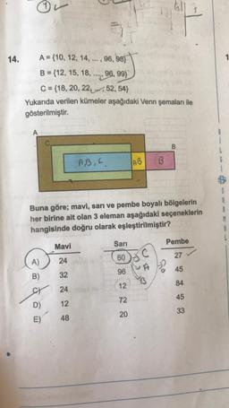 U
A={10, 12, 14, ..., 96, 98)
B = {12, 15, 18, 96, 99)
****
C = {18, 20, 22, 52, 54}
Yukarıda verilen kümeler aşağıdaki Venn şemaları ile
gösterilmiştir.
A
B
A,B,C.
AB B
Buna göre; mavi, sarı ve pembe boyalı bölgelerin
her birine ait olan 3 eleman aşağıdaki seçeneklerin
hangisinde doğru olarak eşleştirilmiştir?
Mavi
Sarı
Pembe
A
C
27
A)
60
24
A
45
32
96
12
84
C24
12
E) 48
14.
===
B)
D)
72
20
→2
45
33