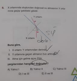 6.
X ortamında oluşturulan doğrusal su atmasının Y orta-
mına geçişi şekildeki gibidir.
Y ortamı
Sy
denn
X ortamı
Buna göre,
il
I. X ortamı Y ortamından derindir
II. Y ortamına geçen atmanın hızı artmıştır.
III. Atma için gelme açısı 0'dır.
yargılarından hangileri doğrudur?
A) Yalnız I
B) Yalnız II
D) I ve III
E) II ve III
C) Yalnız III