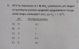 9. 25°C'ta hazırlanan 0,1 M NH, çözeltisinin pH değeri
ve iyonlaşma yüzdesi aşağıdaki aşağıdakilerin hangi-
sinde doğru verilmiştir? (NH, için K = 1.105)
pH
İyonlaşma yüzdesi
A) 11
0,1
B)
11
1
C)
3
1
D)
3
0,1
E)
10
5